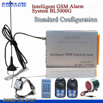 Industrial SMS Alarm System GSM850/900/1800/1900MHz